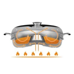 Petromax Camping Backofen Edelstahl Mini-Backofen Für Alle Feuerstellen Geeignet -Grillwerkstatt 000607960000 6 1280x1280