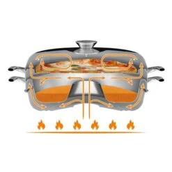 Petromax Camping Backofen Edelstahl Mini-Backofen Für Alle Feuerstellen Geeignet -Grillwerkstatt 000607960000 8 1280x1280